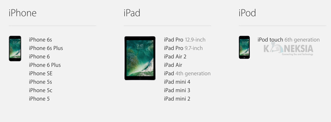 Perangkat Apple iPhone, iPad, dan iPod yang dapat update ke iOS 10