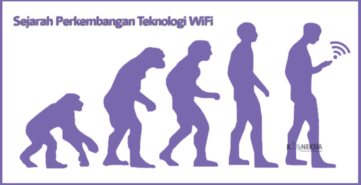 Sejarah Perkembangan Teknologi WiFi